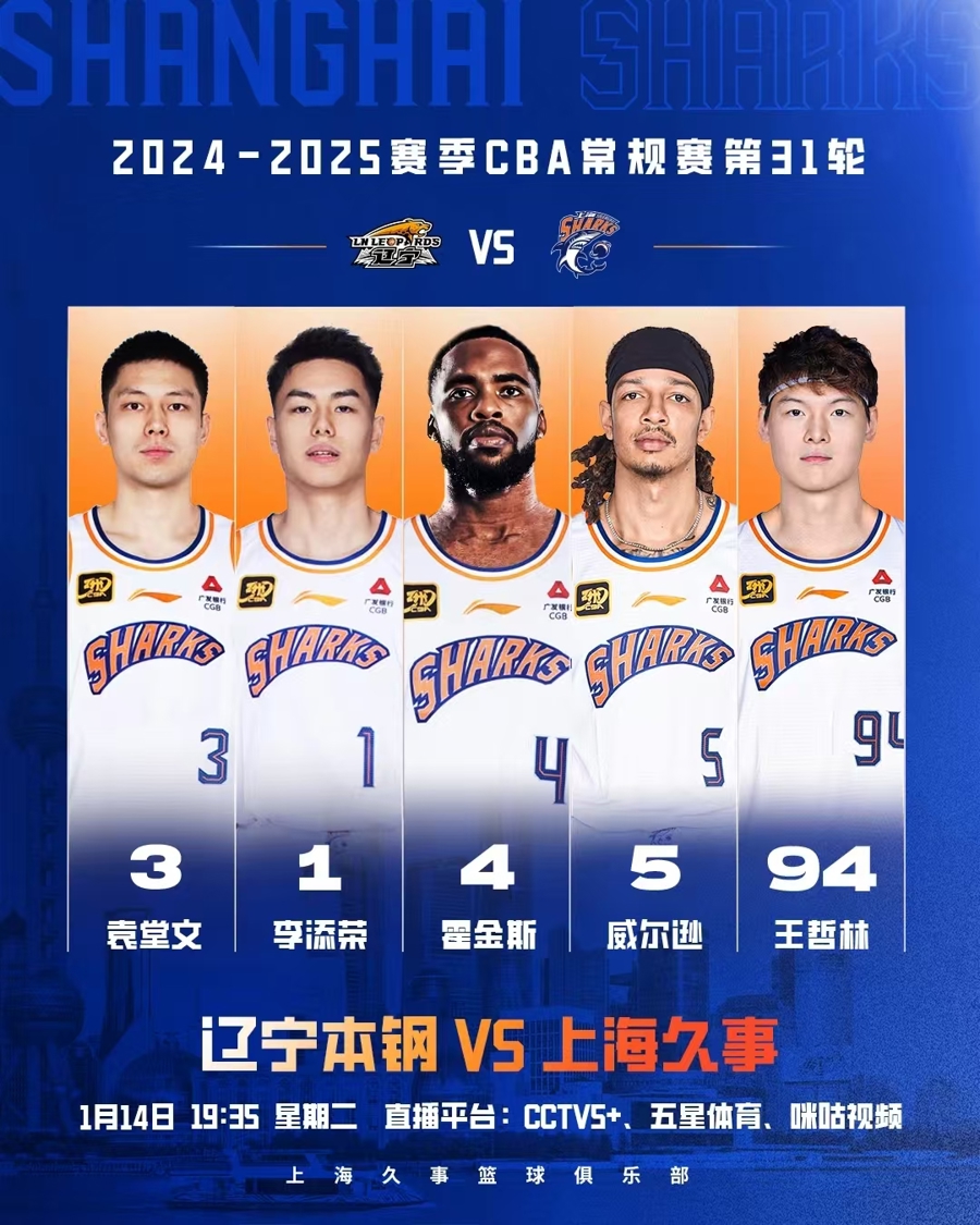 面临的最大