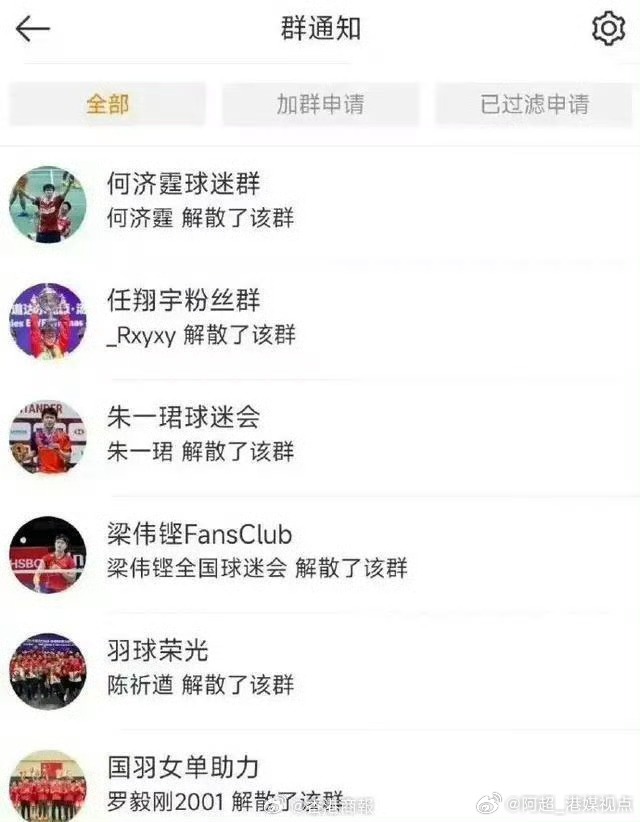 小组赛结束
